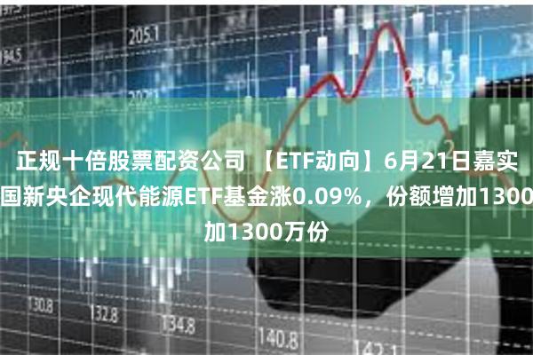 正规十倍股票配资公司 【ETF动向】6月21日嘉实中证国新央企现代能源ETF基金涨0.09%，份额增加1300万份