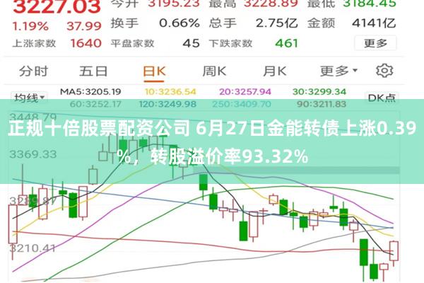 正规十倍股票配资公司 6月27日金能转债上涨0.39%，转股溢价率93.32%