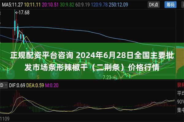 正规配资平台咨询 2024年6月28日全国主要批发市场条形辣椒干（二荆条）价格行情