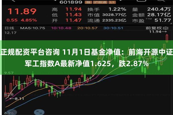 正规配资平台咨询 11月1日基金净值：前海开源中证军工指数A最新净值1.625，跌2.87%